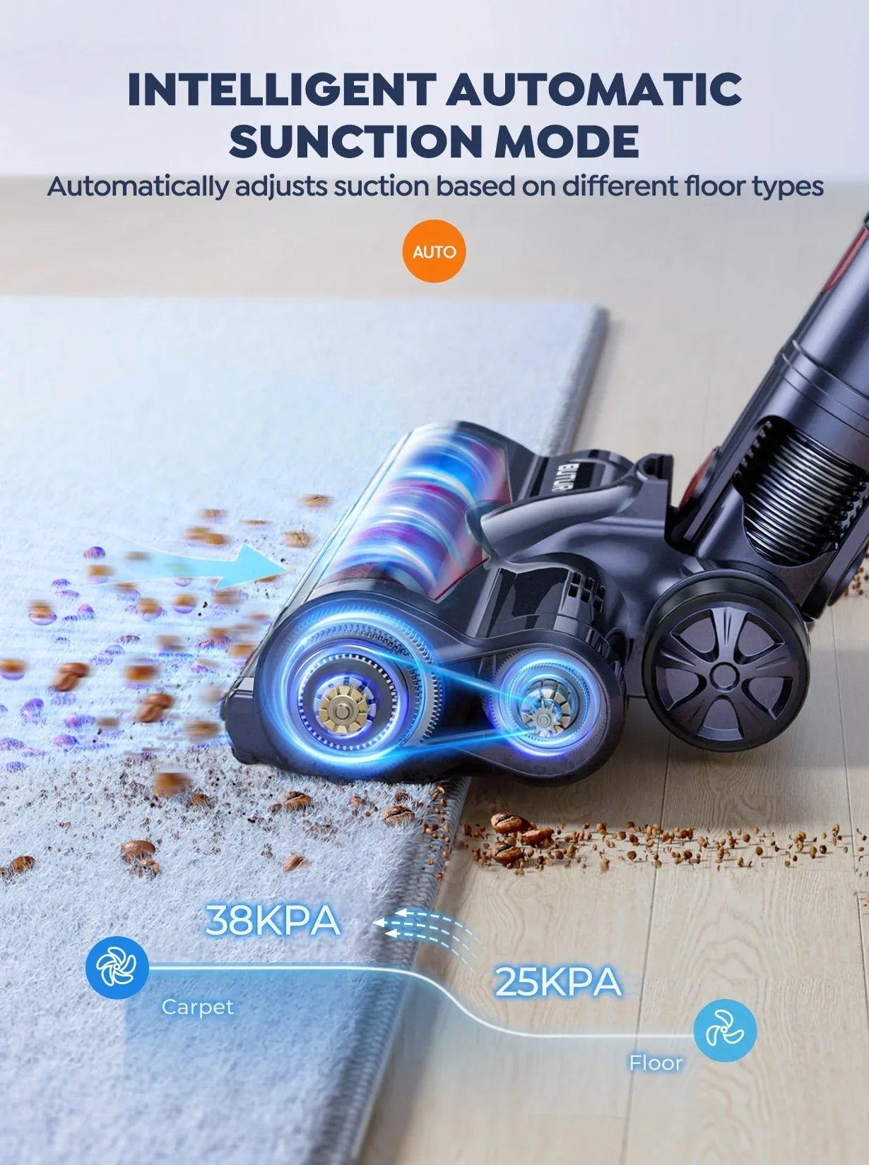 【New Year Sale!】Buture VC70 450W/38KPA Suction Cordless Vacuum Cleaner