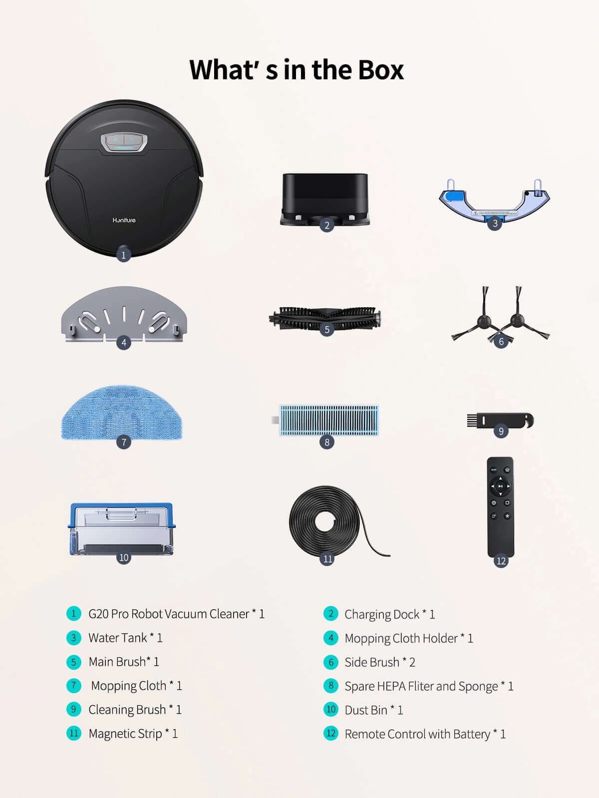 G20 Pro 4500Pa Cyclone Suction Enhanced Navigation and Obstacle Robot Vacuum