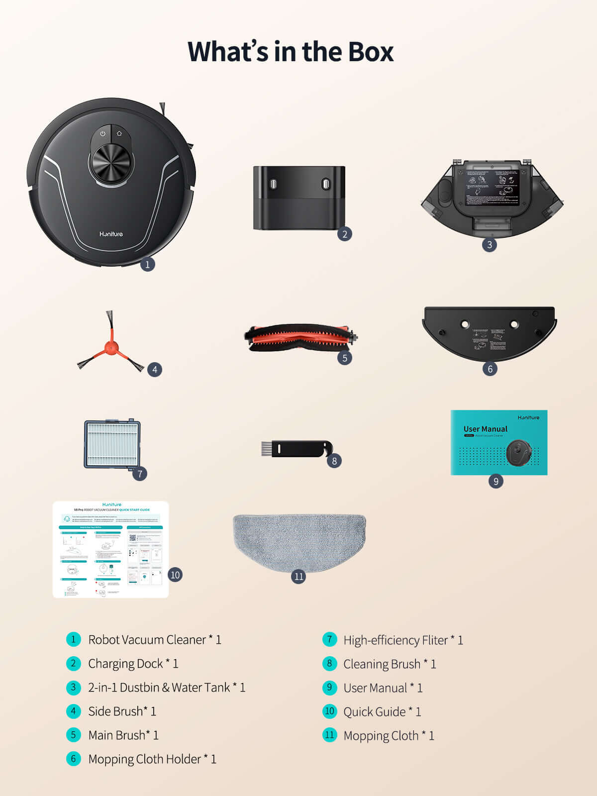 Honiture V8 Pro 5000Pa Hurricane Suctionn 5.0 LiDAR Navigation Robot Vacuum