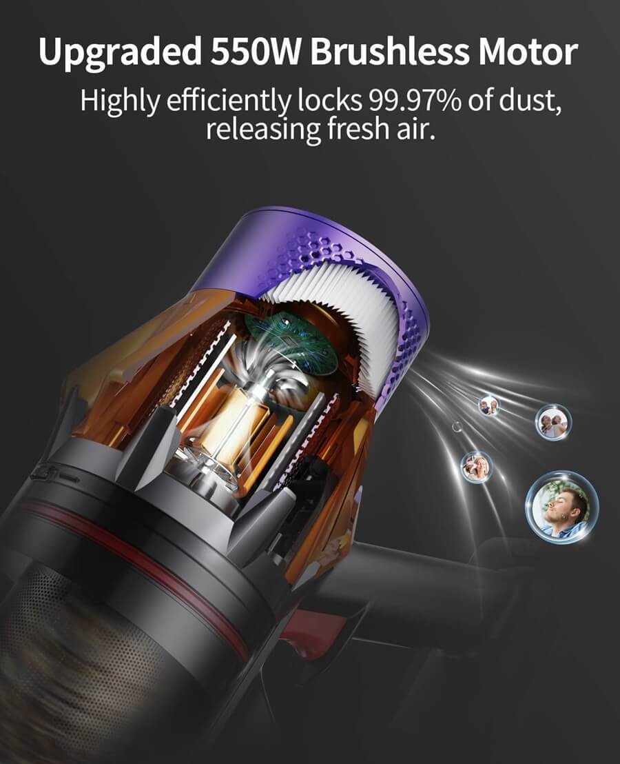 【New Year Sale!】550W/45KPA Powerful Suction Honiture X7 Cordless Vacuum